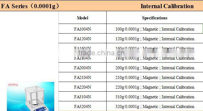 Cheap 200g/0.1mg Internal calibration analytical balance