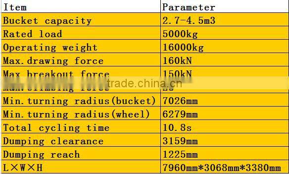 New Cheap Small Wheel Loader