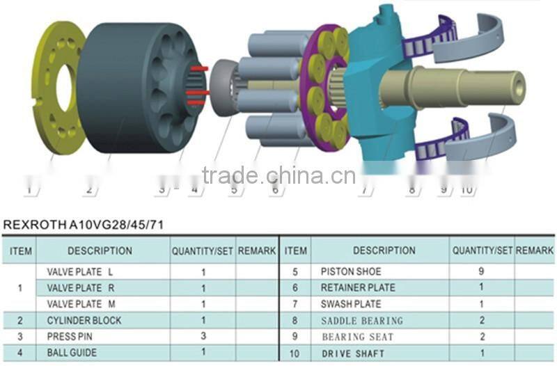 full hydraulic rotary drilling pump parts