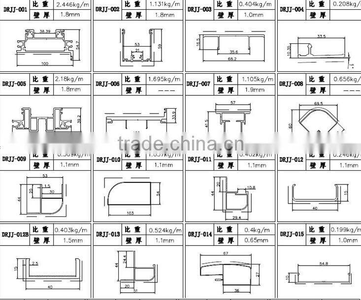 Hot sale! aluminum alloy Kitchen Cabinet aluminum profile