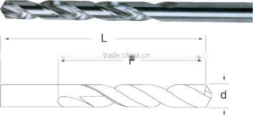 DIN 338 standard HSS twist drill set, union twist drill