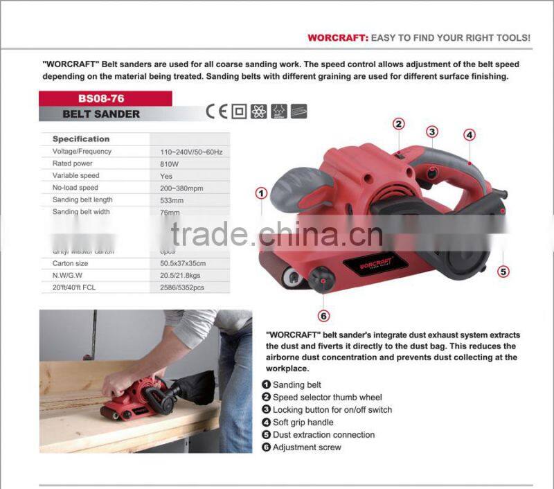 76x533mm Electric Wood Belt Sander WORCRAFT BS08-76