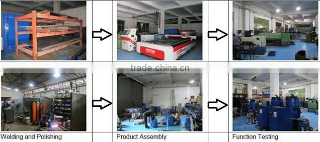 Garage Floor Grinder L125G (imported gasoline engine)