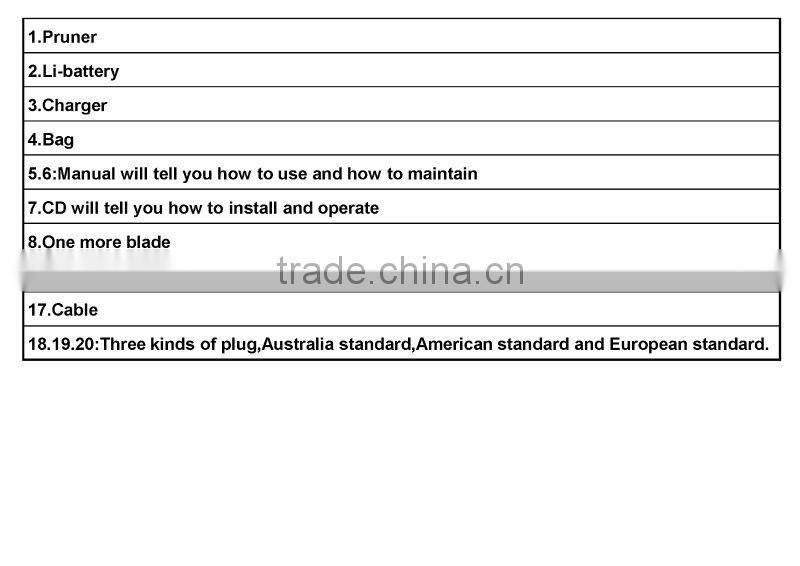 the portable professional electronic tree shears