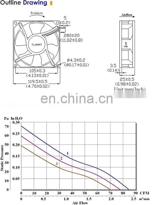 120mm DC The Best Quality Computer Case CPU Cooling Fan