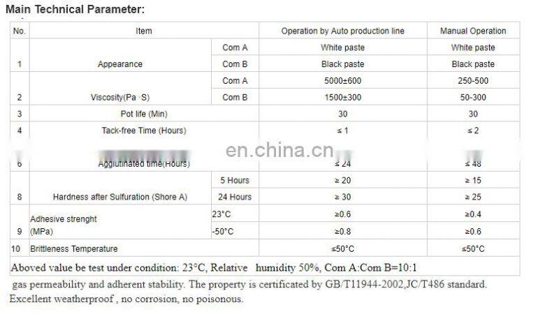 Hot sales Double component silicone sealant