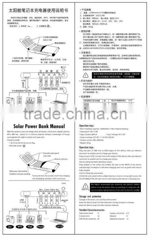 12000mah Foldable solar laptop charger for notebooks eBooks tablet PC laptops mobile phones