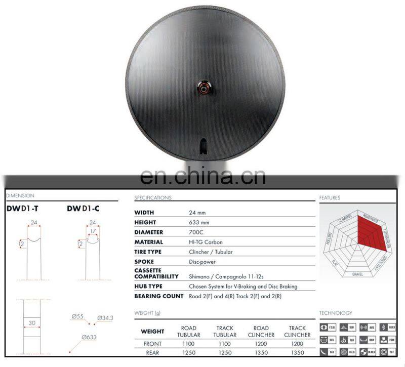 700c Carbon Wheel Clincher Tubeless Disc Rear Wheel Rim 24mm With Custom Logo