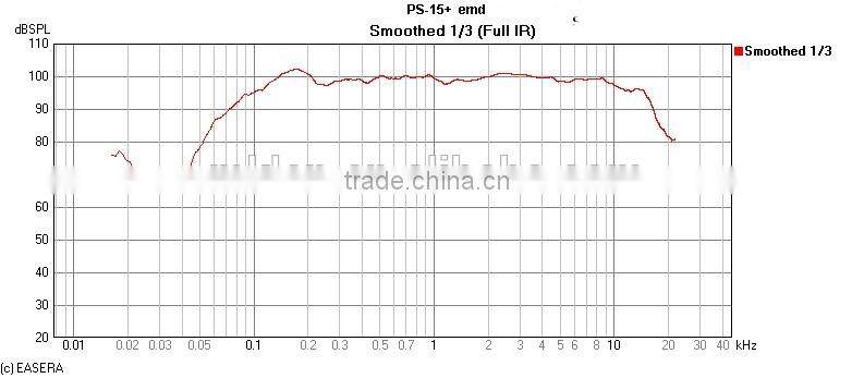 Passive Two-Way Loudspeaker Professional Speaker/Audio Sound Reinforcement Loudspeaker Supplier