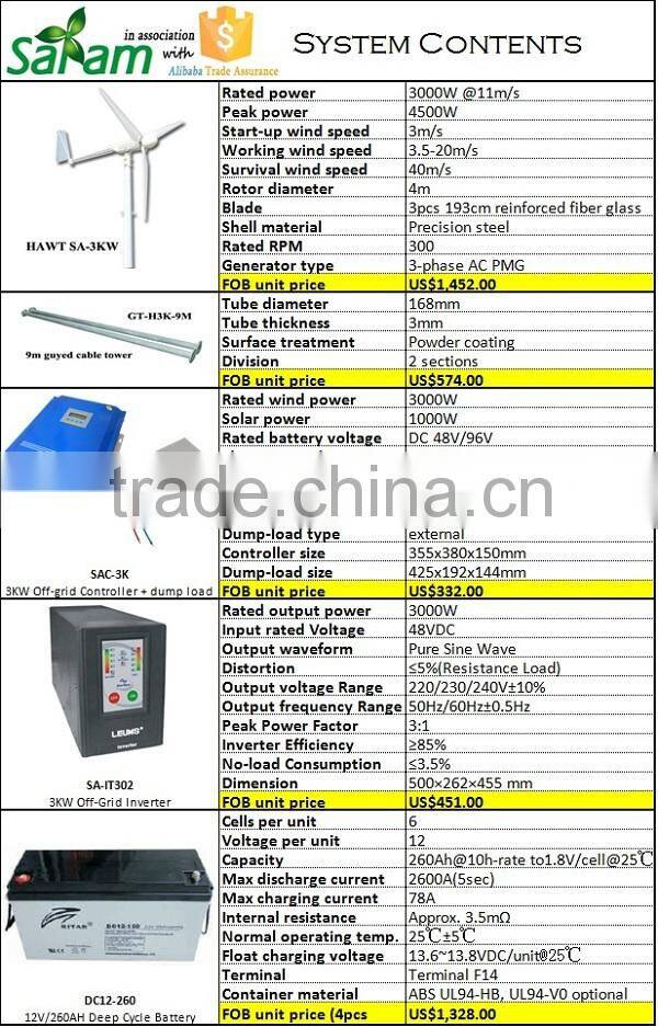 3KW horizontal small wind power turbine