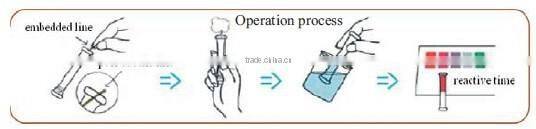 Hot sale lab 50 tests Total Iron test tube