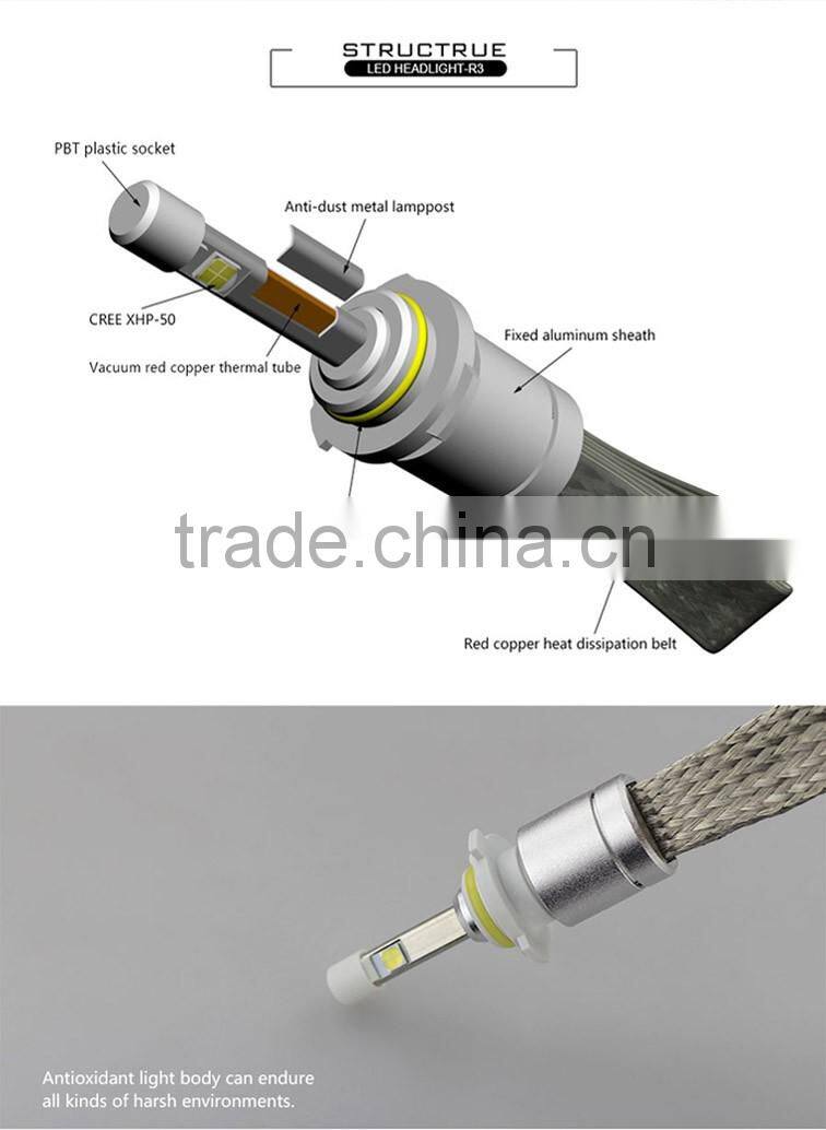 B-Deals factory price R3 9012 6000k 4800LM c ree led headlight for cars