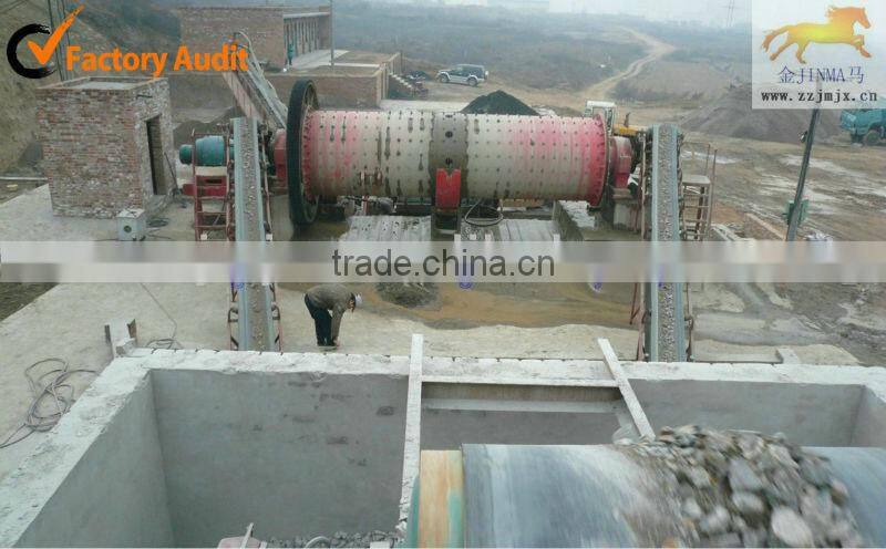 Wire Rod Rolling Mill From Jinma