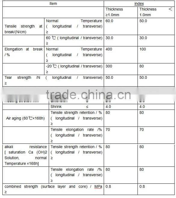 Wholesales polyethylene polypropylene composite waterproofing membrane