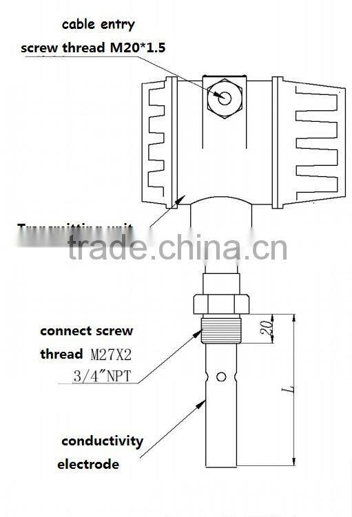 DMD-99 Online Conductivity Monitor/manufacturer/high quality