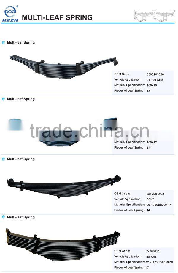 different types of truck multi leaf spring