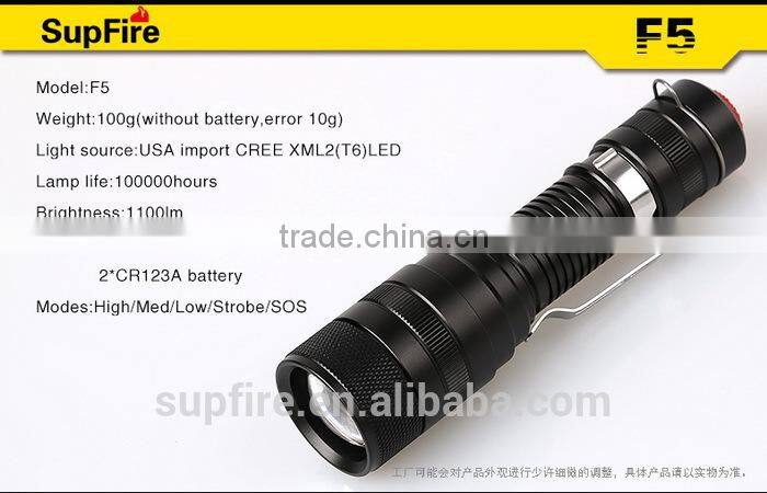 OEM high quality railway flashlights
