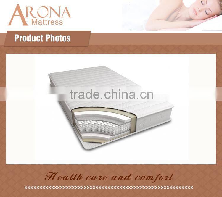 luxury plush soft newly design promotion with knnited fabric pocket spring comfort mattress