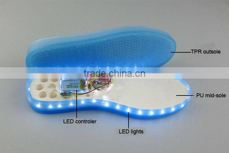 children shoe sole agency