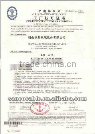 Serial Communication Cable