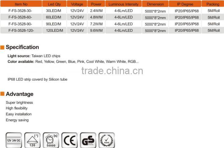 CE Rohs Waterproof SMD 3528 Esptar chips 12V 24V low voltage 120 leds per meter flexilbe strip led light IP20 IP65 IP68 china