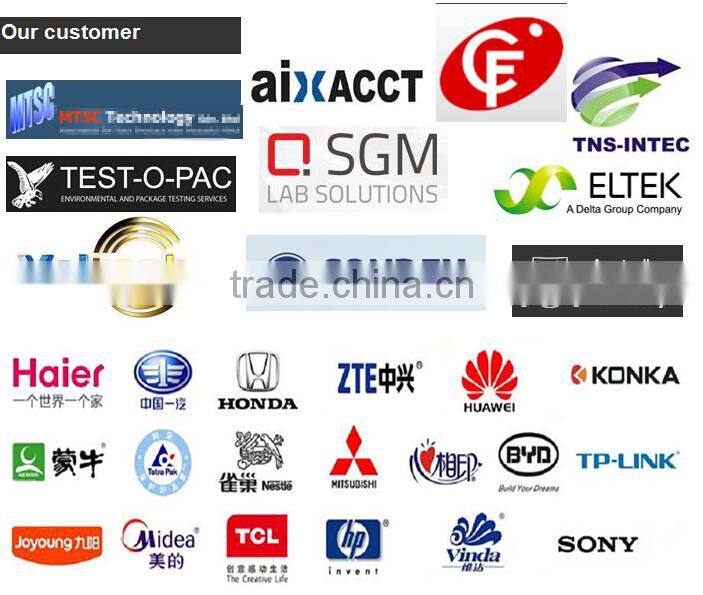 Packaging Strength Testing Machine