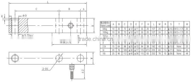 Single Shear Beam Load Cell platform weight sensor