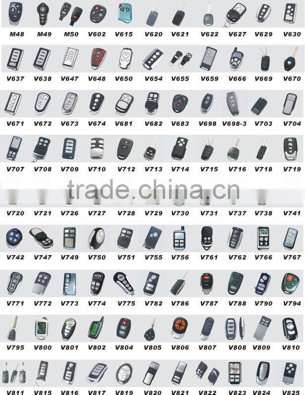 GPS+GSM+PKE+ car alarm system