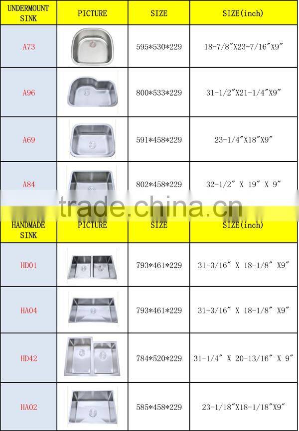 Stainless steel sink accessory drainer and fixing clip