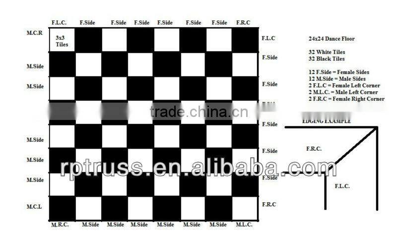 Popular sell dance floor stage equipment dance floor high quality dance floor
