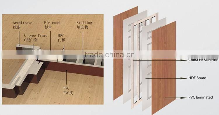 Made in china nice quality doors with blind