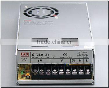 Manufacturer Different types cctv 15v power supply 250w