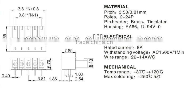 specialized manufacturer terminal block DG2EDG