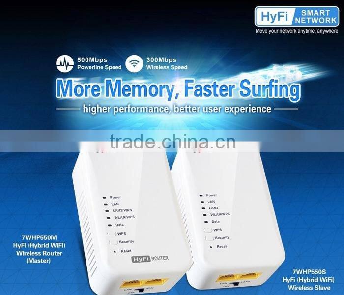 Smart Homeplug AV 500Mbps HyFi Powerline Ethernet Adapter Wireless Starter Kit 2016 New Product