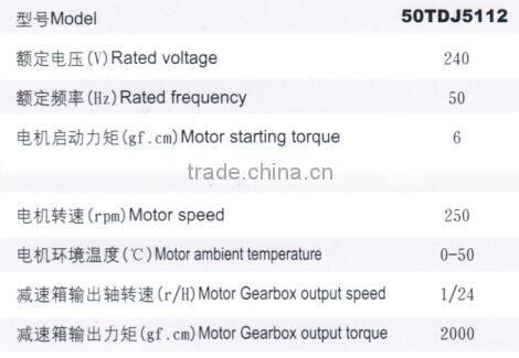 low speed 50TDJ5112 ac 220v mini synchronous motor displayed in alibaba website