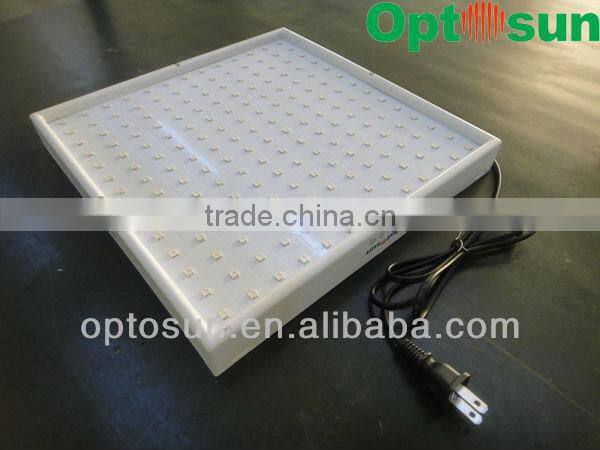 Latest!! shenzhen led grow light 28W, the best led grow lights for money tree or herbs growing and got the biggest yield