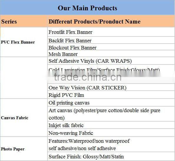 advertising digital artist large blank canvas