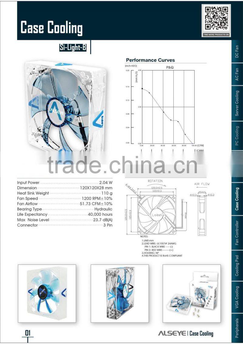 Alseye CA902w manufacture Si-Light-B no noise electric case fan