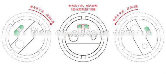 High Accuracy Wireless Level Meter Remote Angle Detector