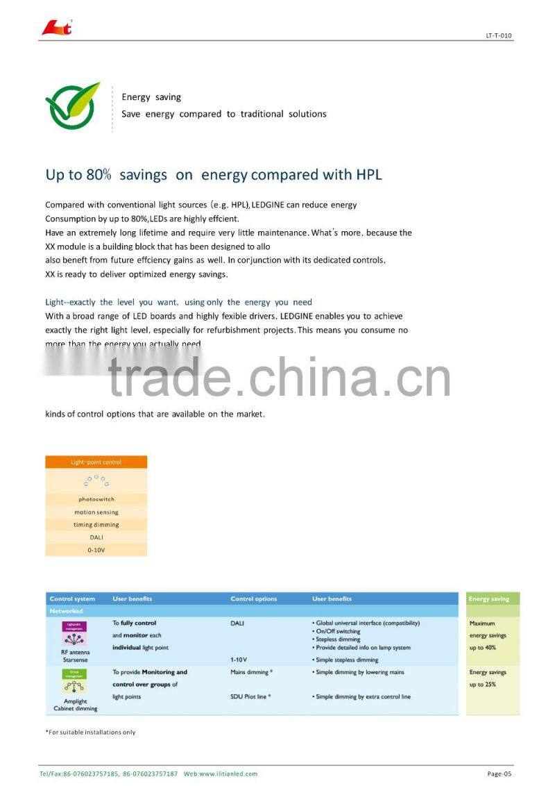 best selling premium CE ROHS FCC UL DLC cetification 36000lm outdoor lighting 300w led packing lot street light