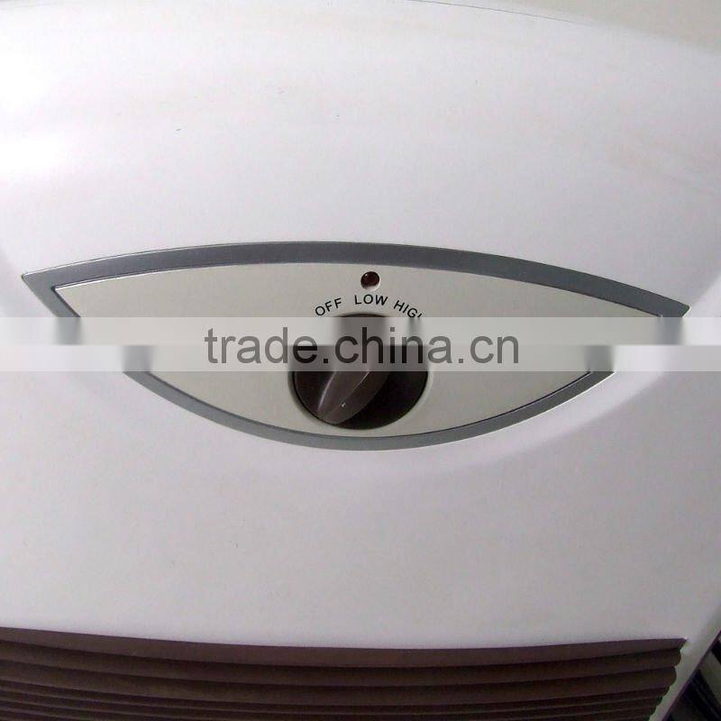 Home appliances electric fan heater