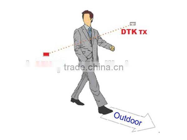 Automatic person counter with WIFI show on mobile phone