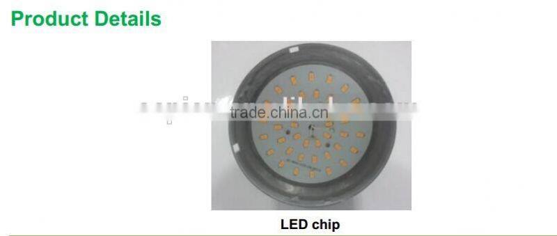 LED BR40 with UL,cUL certified engery star pending rechargeable candle power spotlight