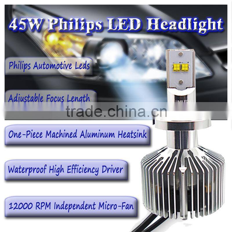 auto lamps headlights H7 H4 H11 H13 9005 9006 9004 9007 High Power H1 Car LED lights Led Headlight