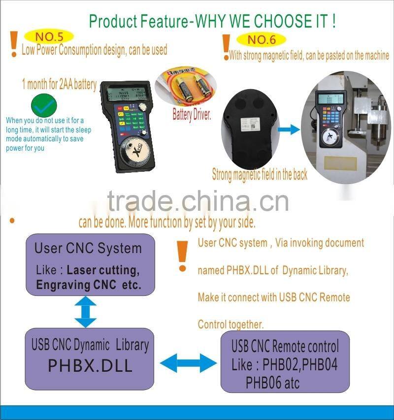 The Wireless cnc hand wheel controller to control CNC machine With USB, LCD, 3/4/6 AXIS.