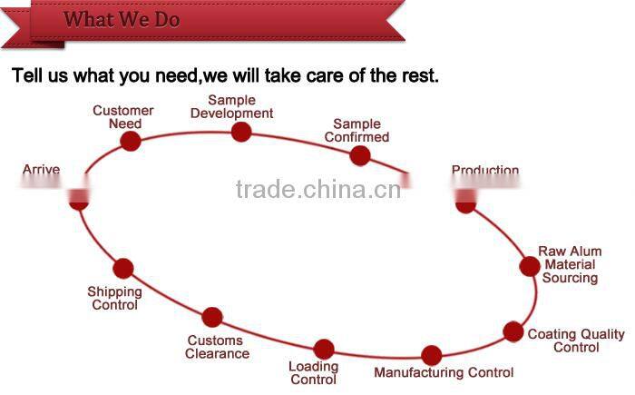 2 mm Brushed finishes Aluminum Composite Panel from China Supplier