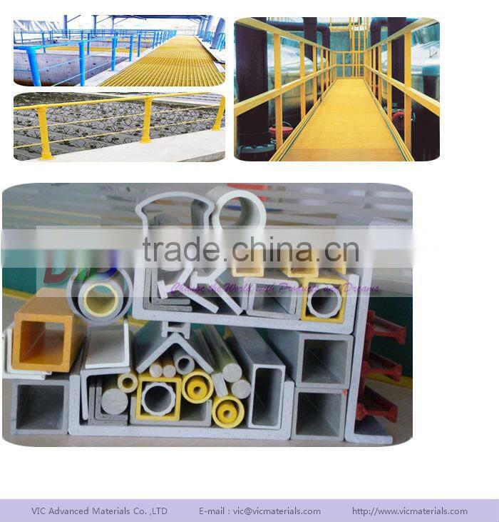Fiberglass I-Beam,light weight,high strength,professional manufacturer