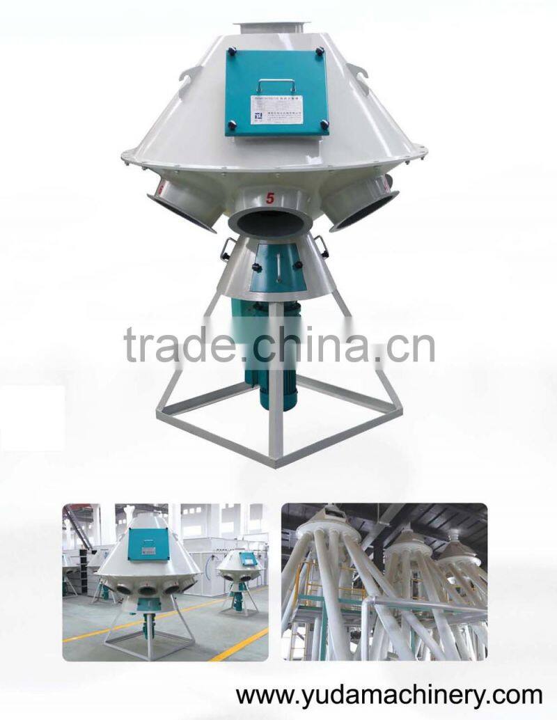 YUDA Z-TFPX.4B Series Rotary Distributor