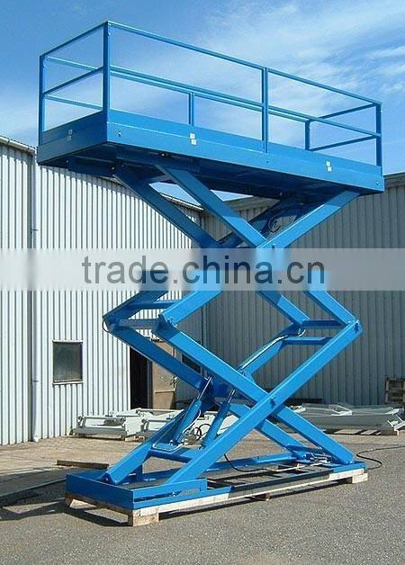 Hydraulic underground scissor platform for car