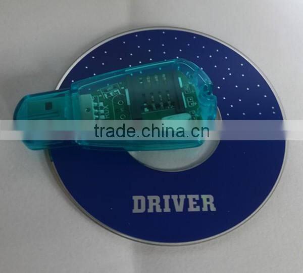 Transmission Sim card reader card reader driver